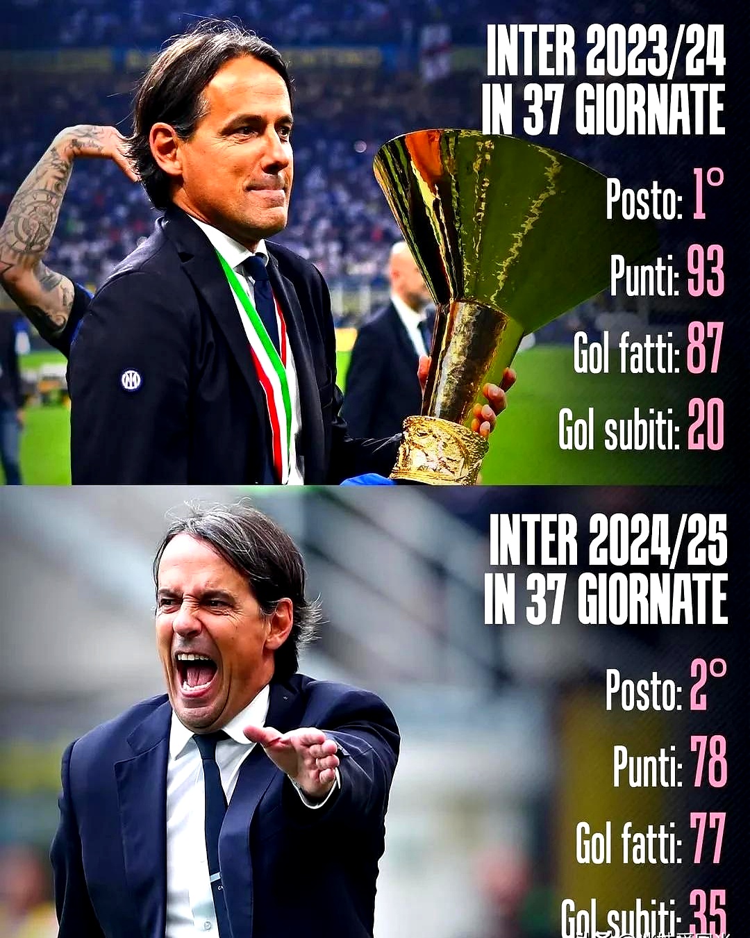 清晨国际米兰调整名单以备意大利杯，止住颓势环节打磨，管理层满意，资深球员宣示担当的简单介绍