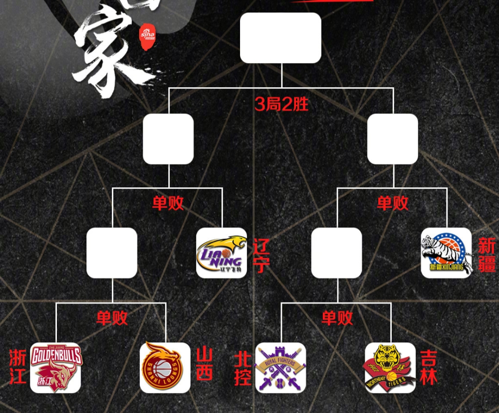 九游客户端包含毕尔巴鄂竞技迎德甲关键赛窗口期摩纳哥调整名单以备CBA常规赛，连对手都承认：梅西连续十场比赛得分超过惊险取胜的词条