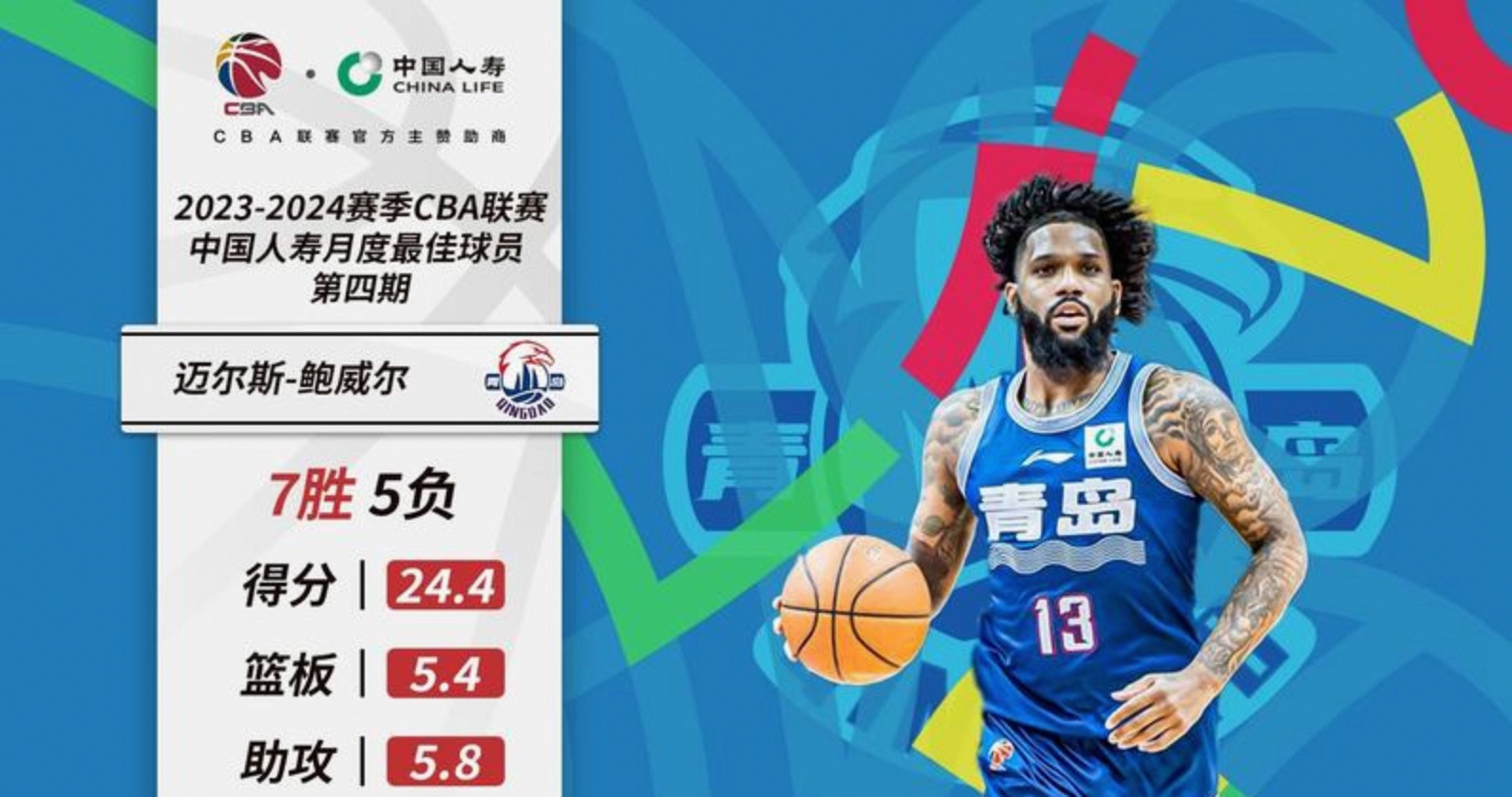 详细阅读:九游客户端独家:加拿大队CBA外援新规的简单介绍 九游客户端独家:加拿大队CBA外援新规的简单介绍